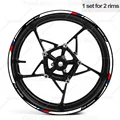 B 17 Inch