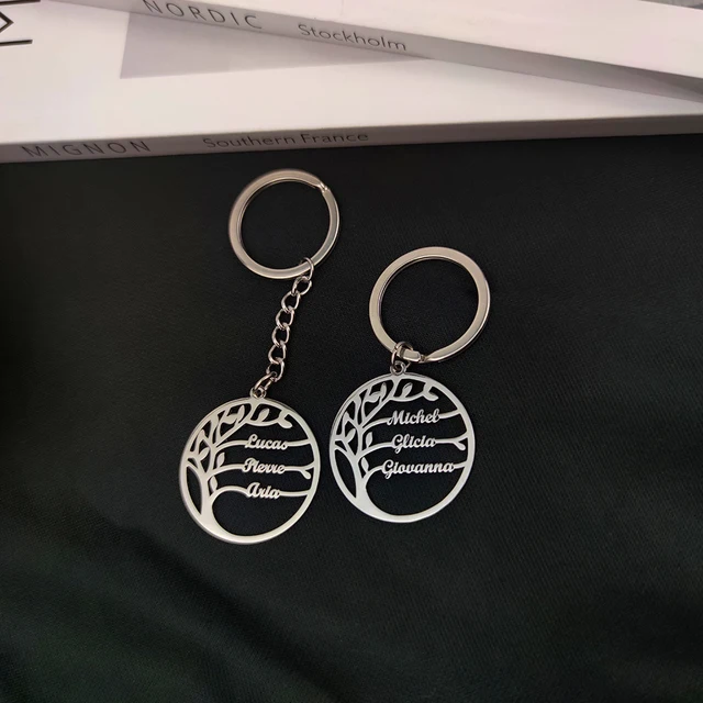 Customizable keychain for family members