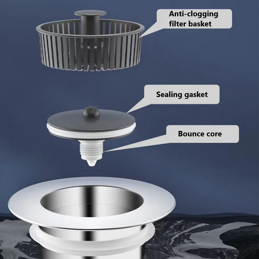 Рисунок 4 - Фильтр для кухонной раковины 1 шт.