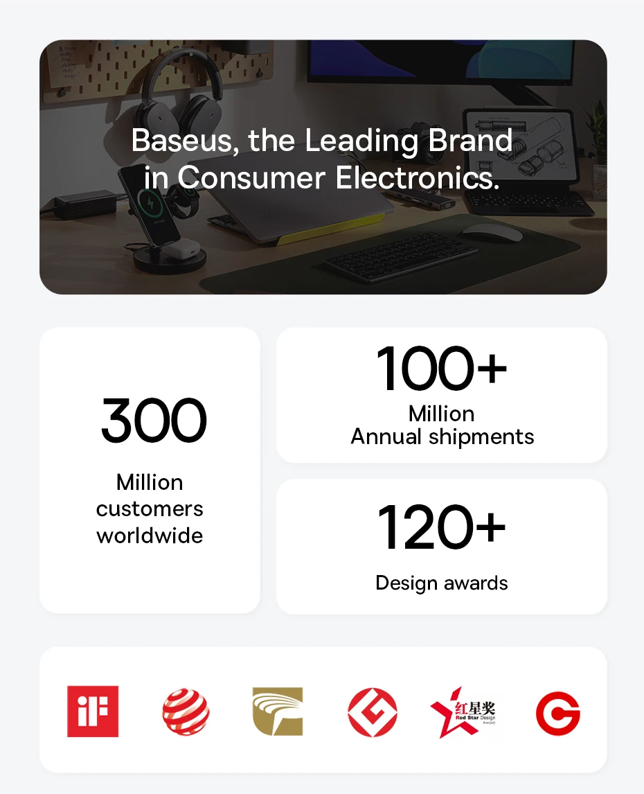 شاحن سريع Baseus 35 واط شريط طاقة 7 في 1 مع واقي تدفق 1200J لهاتف iPhone شاو شاو