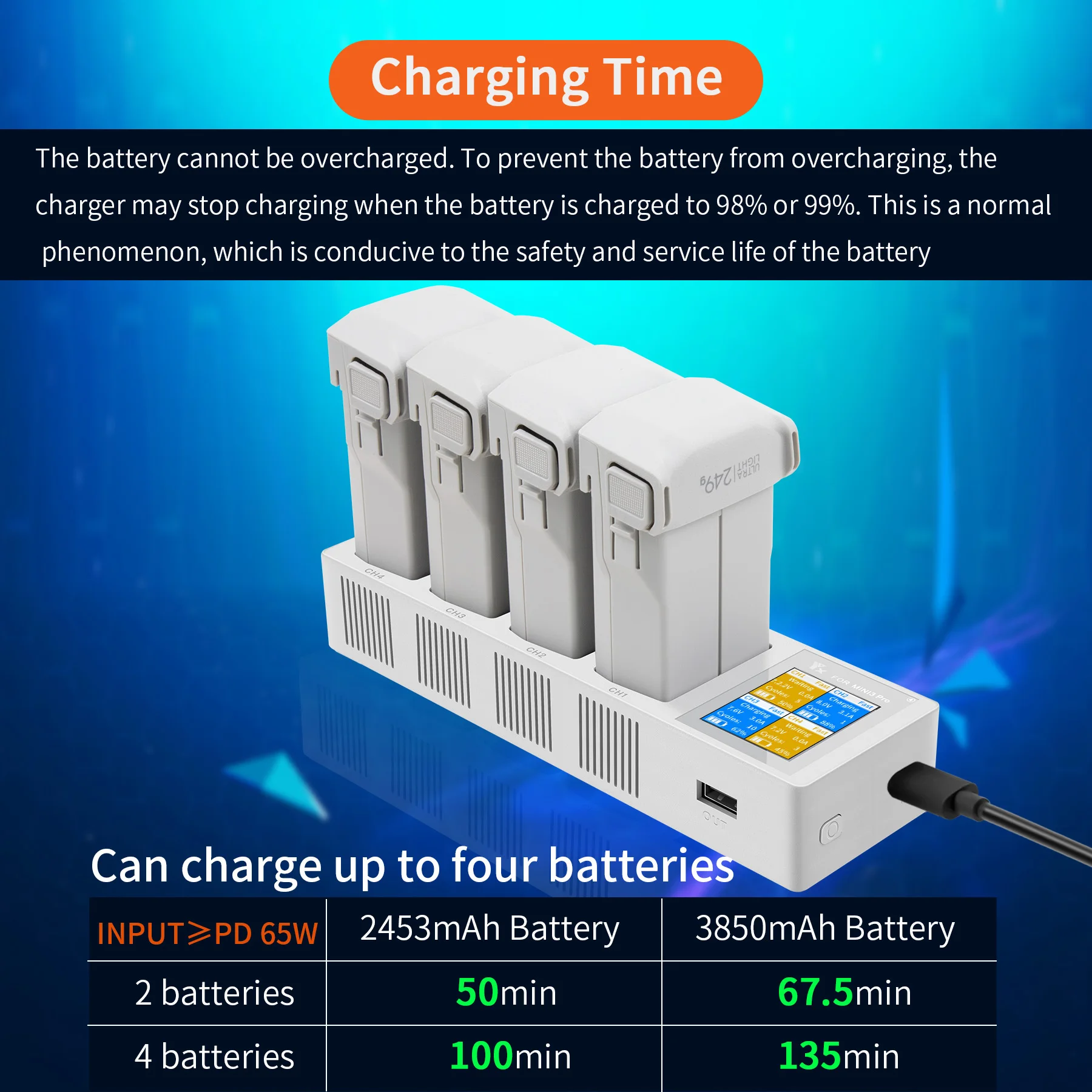 Drone accessories digital display charging butler USB charging remote control and hub for DJI Mini 3/3 Pro/4 Pro