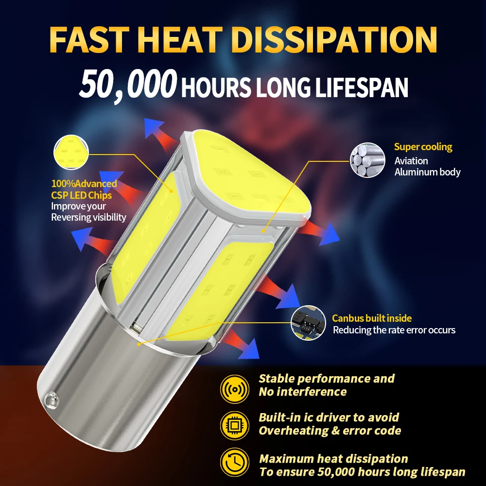 �ڵ��� ���� ���õ�, CANbus 1156 BA15S P21W 1157 BAY15D P21/5W LED COB ���� ����, �ڵ� �극��ũ ����Ʈ, ���� ���� ����, ���, 2 ��