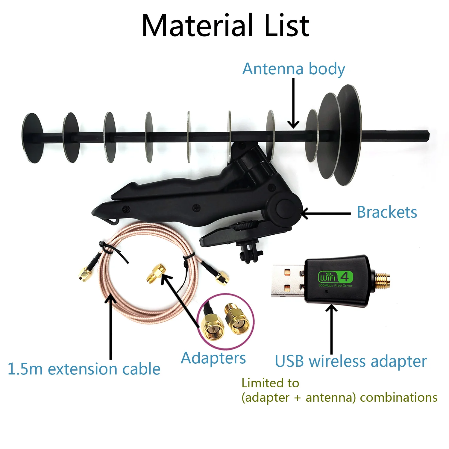 16dBi 2.4GHz WIFI Directional Antenna Long Range Laptop Desktop PC Computer Wireless Reception 2.4G Signal USB Network Adapter wifi antenna
