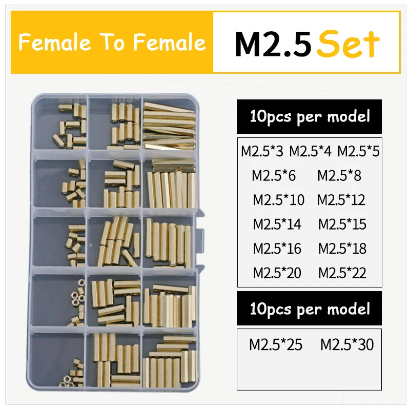 Рисунок 2 - Набор M2 M2, 5 M3