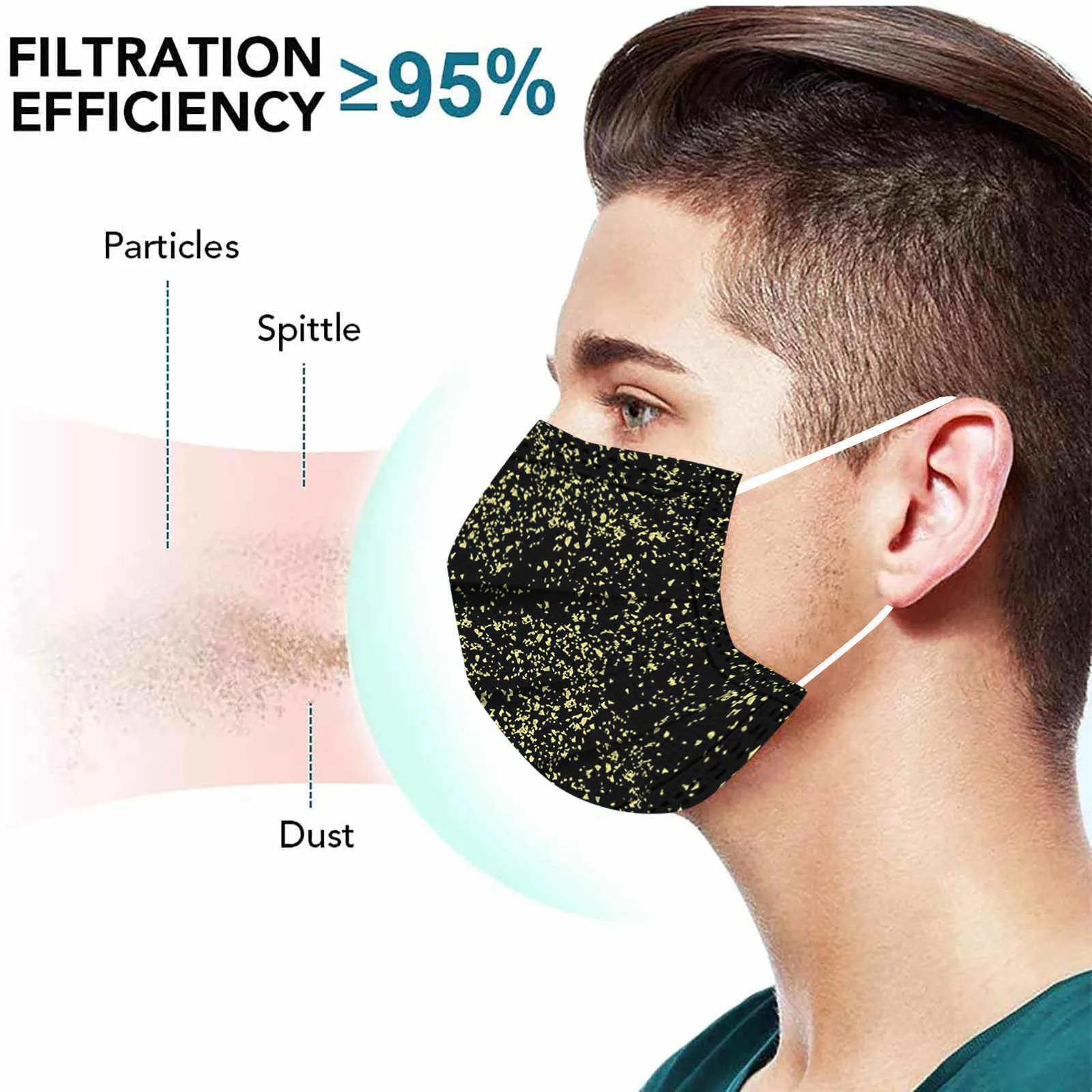 10PCS Adult's Three-layer Protective Dust-proof Disposable Mask Filter For Face Independence Day July 4th Print Mouth-muffle
