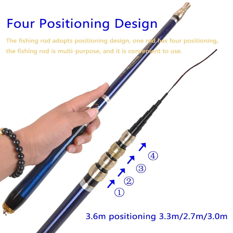 3.6M-7.2M   Ŵ ˴ ڷ ʴ ź Ǵ  Ǵ  ʰ淮 ϵ Ʈε