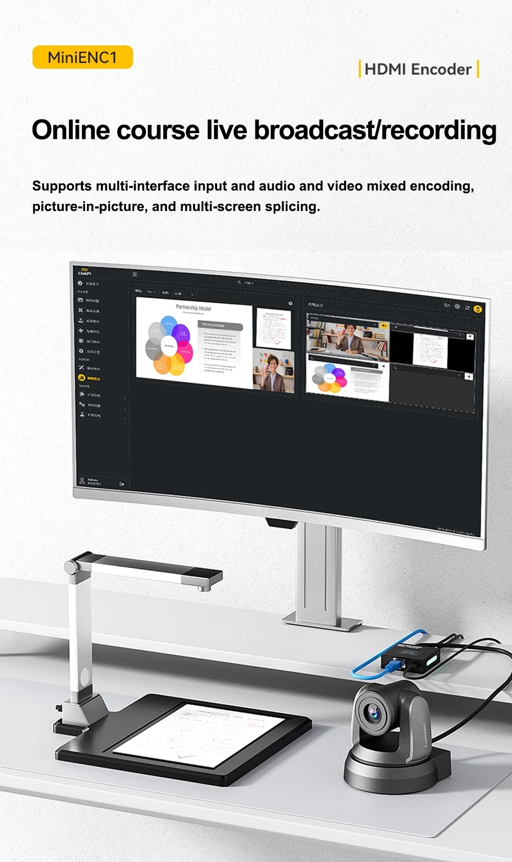 Link Pi MiniENC1 HDMI Encoder Portable Streaming Full-HD 1080P60 RTSP RTMP H265