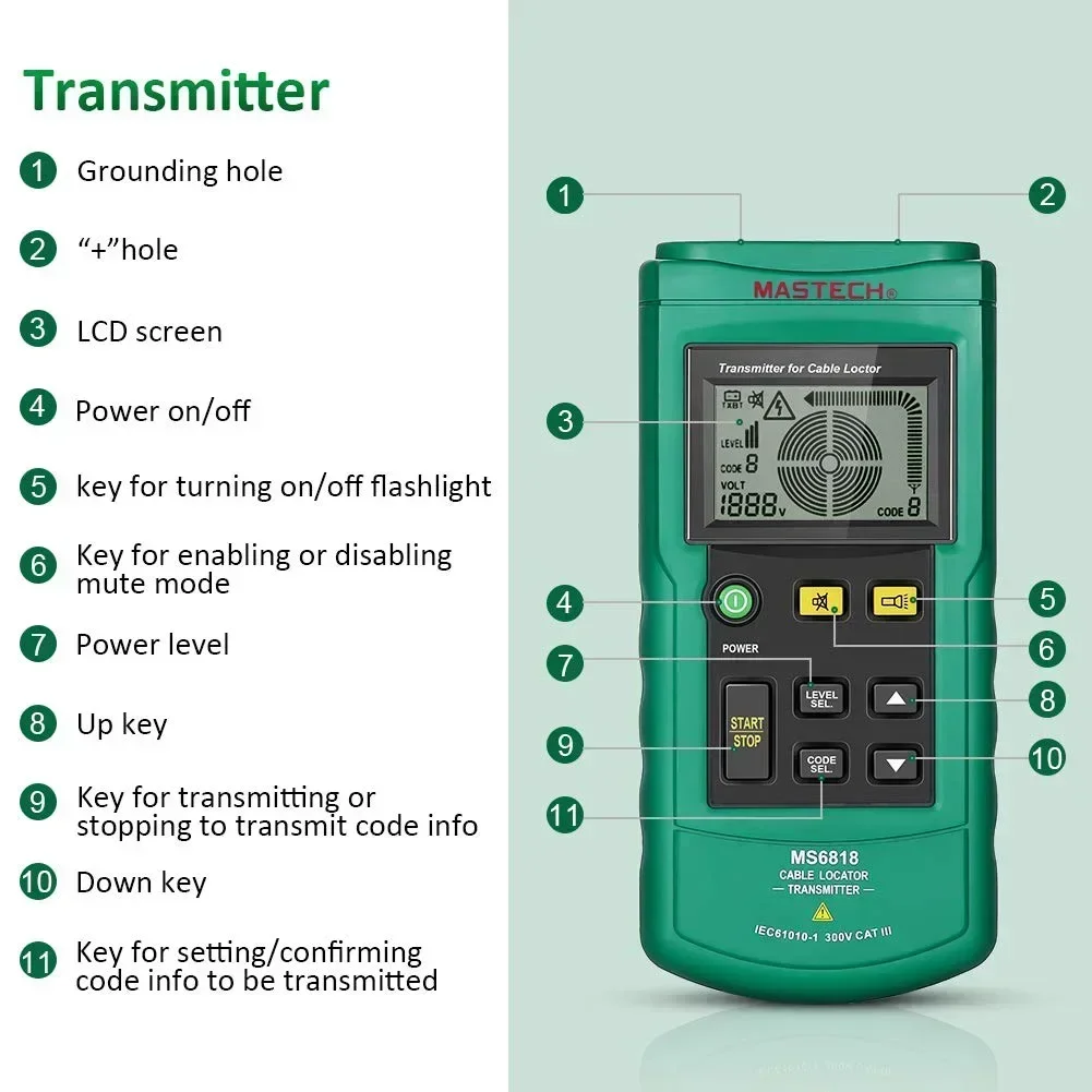 Mastech MS6818 profession elle Drahtseil Tracker Metallrohr Locator Detektor Tester Line Tracker Voltage12 ~ 400V Empfänger tragbar