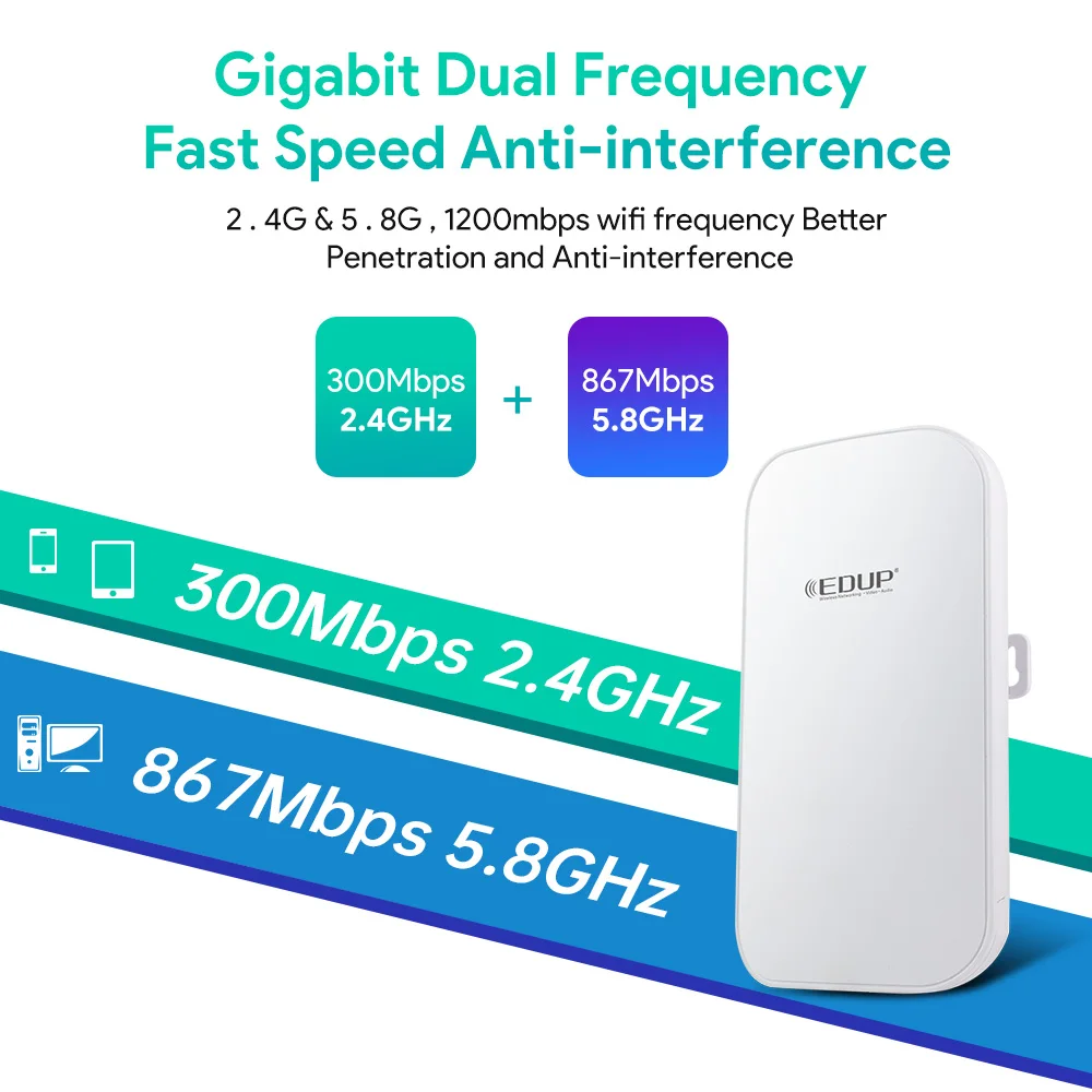 Edup-repetidor Wi-fi 1200mbps Dual Band Amplificador Externo Controle de Aplicativo Controle Remoto Tuya 1200mbps - Imagem 5