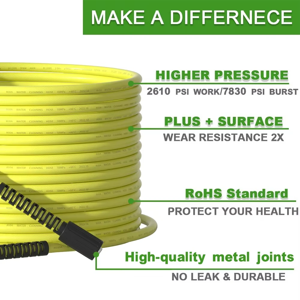 High Pressure Washer Hose Cord Pipe CarWash Hose Water Cleaning Extension Hose M22-Pin 14/15 for Karcher Elitech Interskol Huter 3