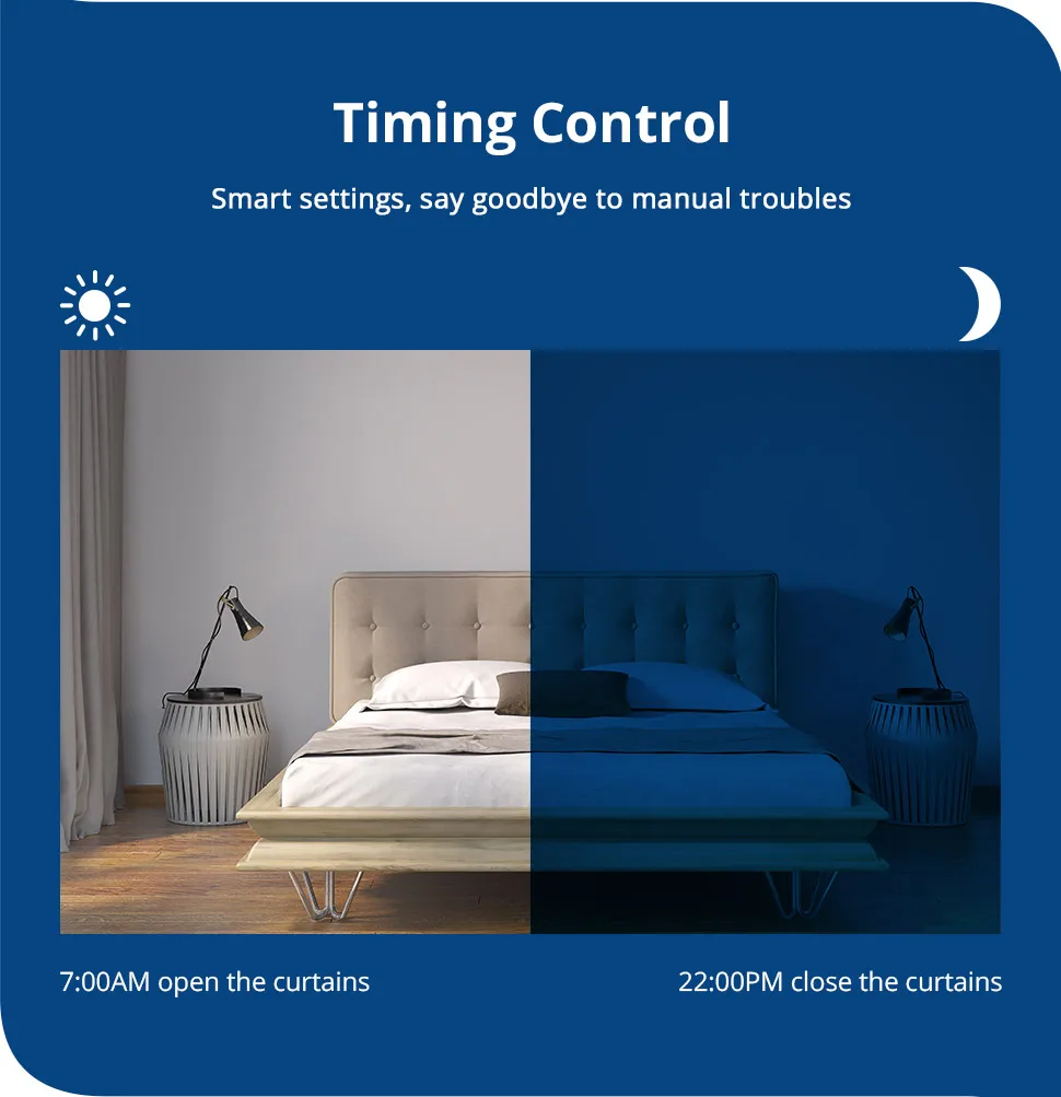 Tuya-Smart Roller Shade Persianas Motor, Wi-Fi, 2N,