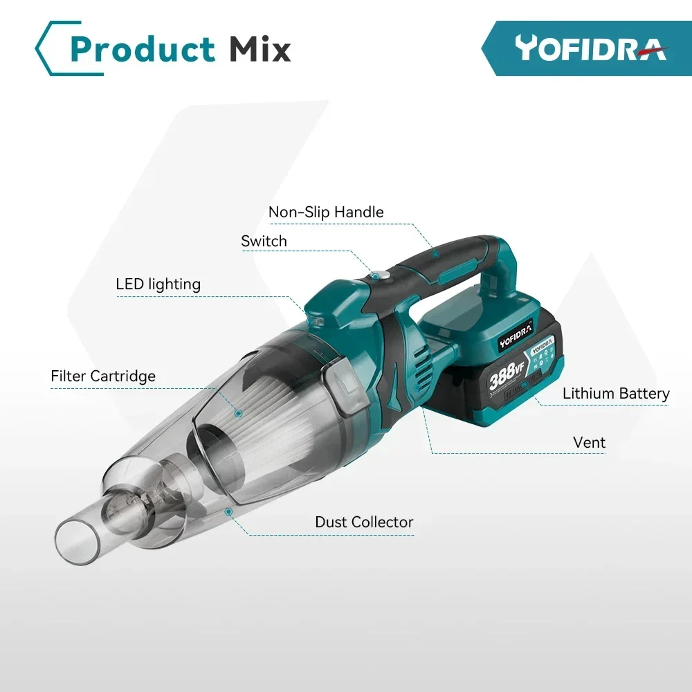 Yofidra 1500W Cordless Handheld Electric Vacuum Cleaner Rechargeable Cleaning Tool for Home Car Pet Hair for Makita 18V Battery 6
