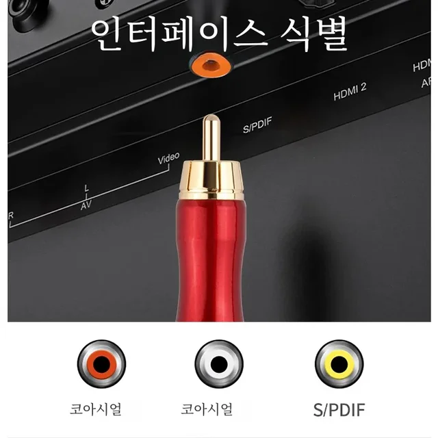 YYAUDIO 동축 케이블: 고급 오디오 시스템을 위한 궁극적인 사운드 솔루션