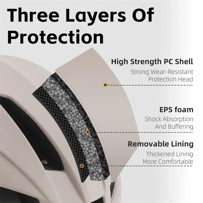 WEST BIKING Ultralight Bike Helmet Integrally-molded Outdoor Sport Cycling Helmet Men Women Adjustable Safety Cap With Taillight