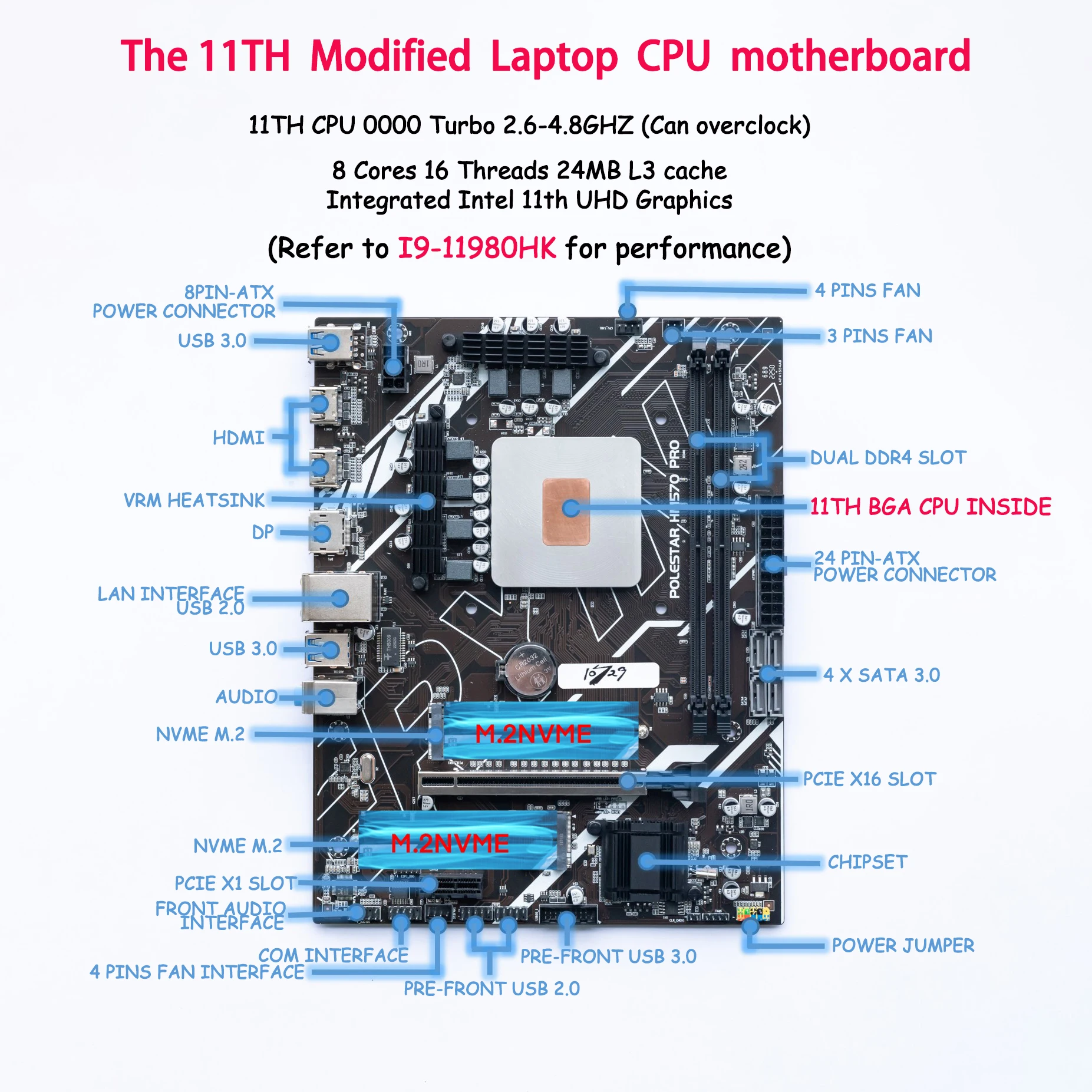 DIY Gaming PC Motherboard with Embed 11th Core CPU 0000 ES 2.6GHz PCIE4.0 (For Product