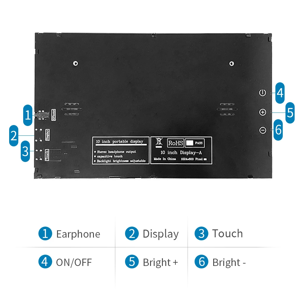 LCD ÷ TFT ̹ , PC ޴ ,   5 Ʈ PS4 AIDA64 ġ, HDMI ȣȯ, 1024*600, 10.1 ġ