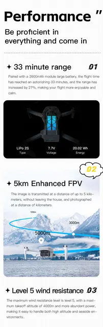 New C-FLY Faith Mini2 Drone 4K Professional With 4K HD Camera GPS