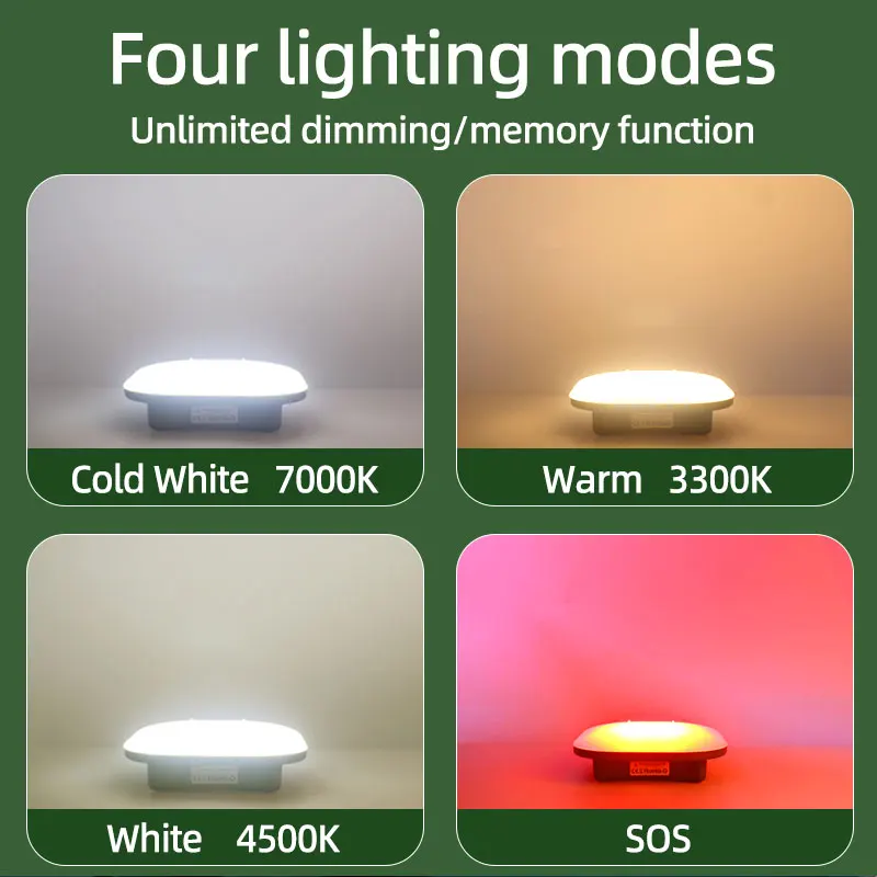 Camping Light MOSLIGHTING Camping Lantern 80W 7500K Torch Flashlight Rechargeable LED Light 4 Light Modes for Outdoor Hiking Emergency Lamps