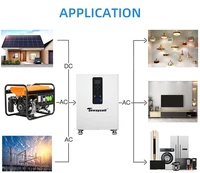 Batterie LiFePO4 AC380V triphasée 48V Powerwall 32KWh 20KWh tout-en-un ESS 51V 628Ah 400Ah avec onduleur 12KW intégré et moniteur WiFi 4