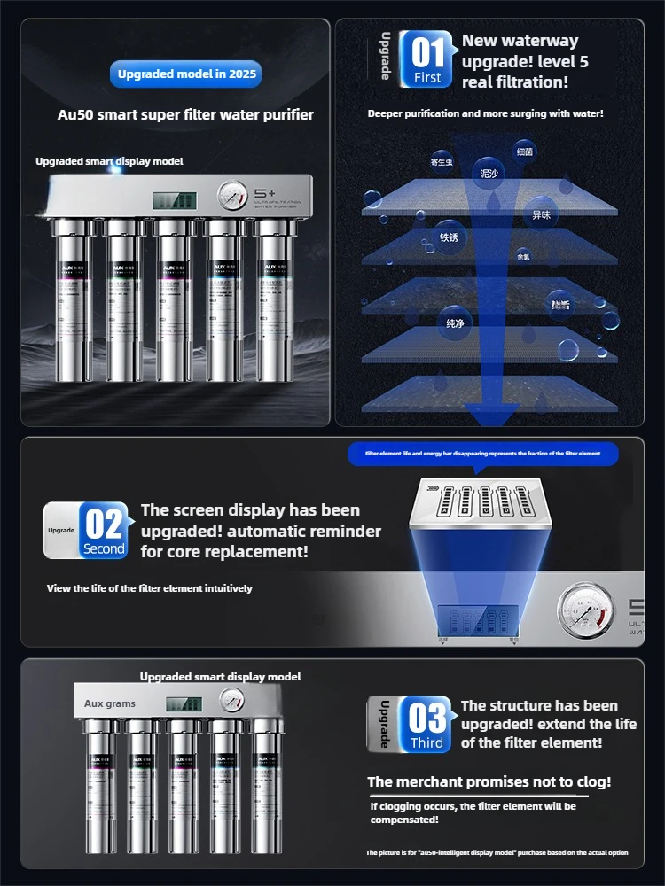 Household Kitchen Water Filter Ultrafiltration Direct Drinking Tap Water Purifier Under-Sink Front Filtration System
