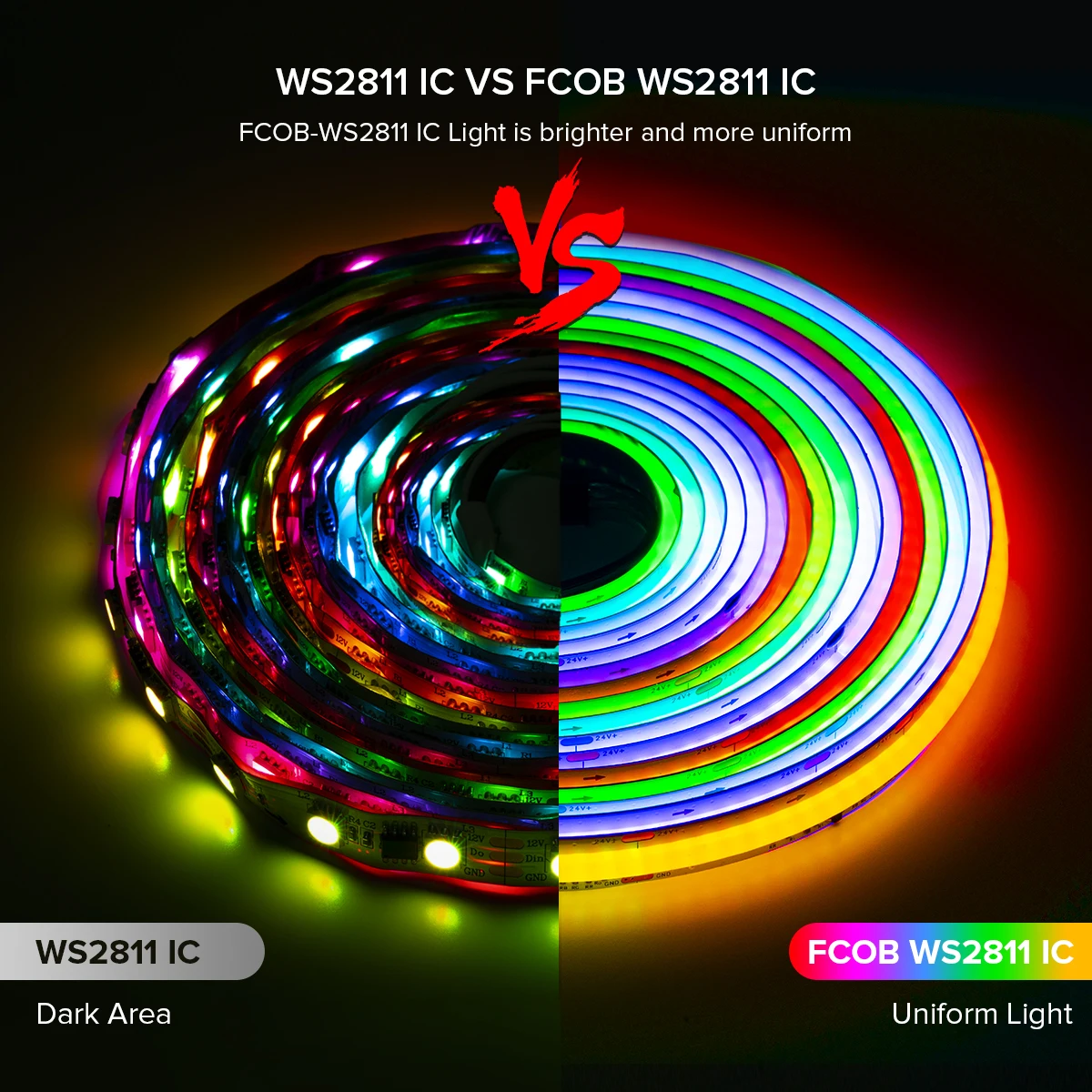 FCOB SPI RGB IC LED Light Strip WS2811 Addressable 720 630 LEDs Dream Color DC12V 24V WS2812B High Flexible FOB COB Lights RA90 2