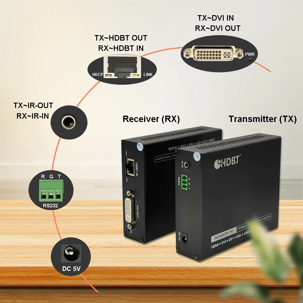 Digital DVI Extender With Backward RS232 IR HD Video Converter 1080P 60Hz Cat5e/6 UTP 150m Support DVI1.4 HDCP1.4
