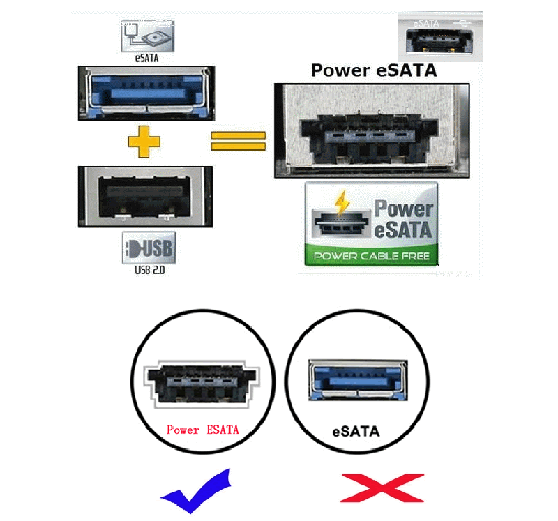 eSATA USB 12V 5V Combo zu 22-Pin SATA 2,5-Zoll Festplattenkabel Adapter Strom ESATA Kabelstecker Verlängerungskabel HDD Easy Drive Line – Detail 1