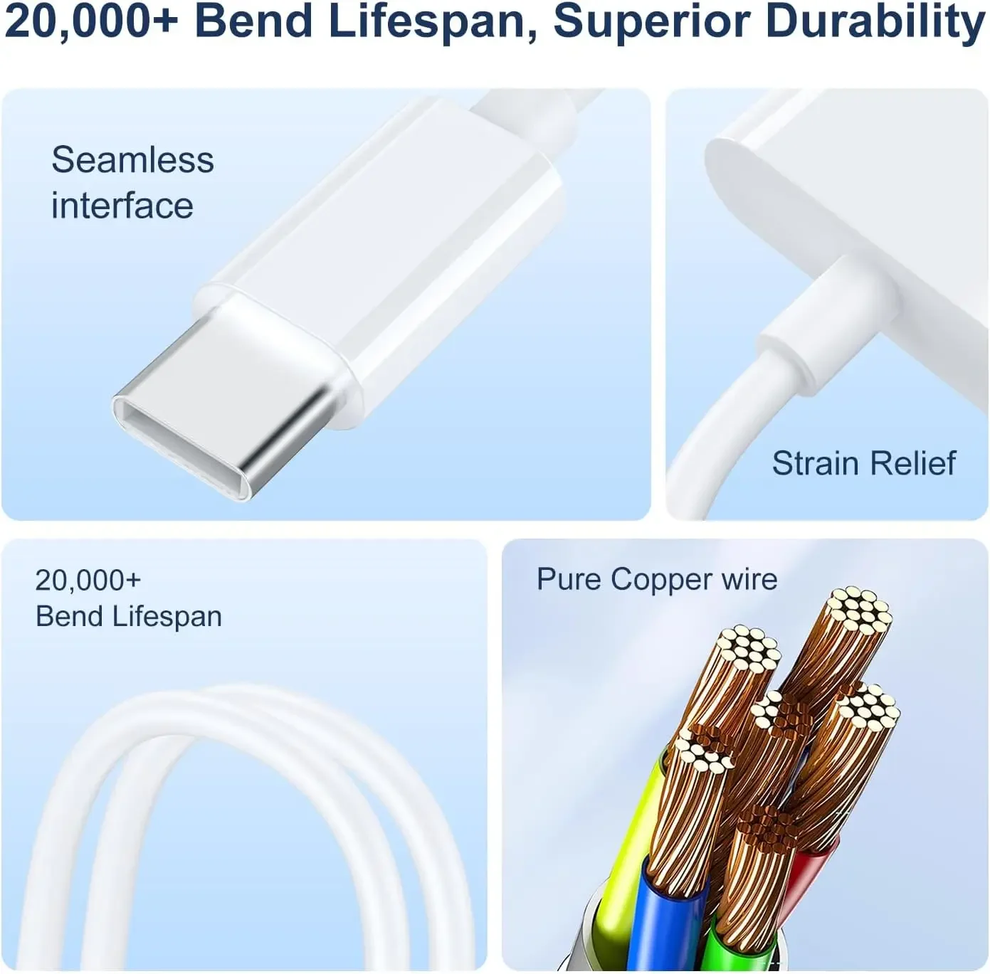 2-in-1 USB C to 3.5mm Headphone Adapter with 60W PD Charging for Simultaneous Audio & Power