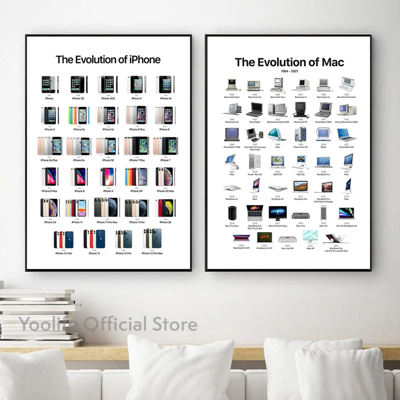 Apple Iphone Poster Prints 