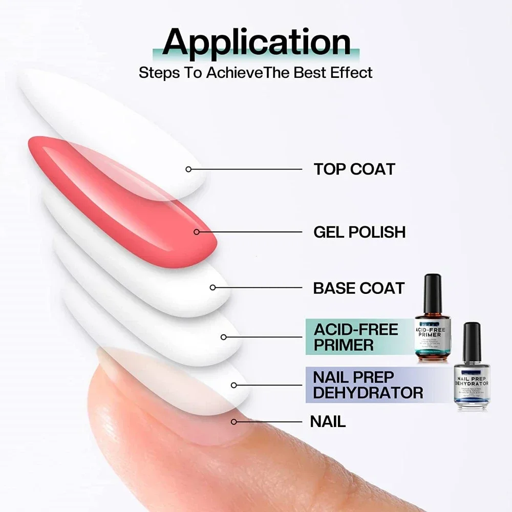 Natural Nail Dehydrator and Acid-Free Primer Nail Dehydrator for Acrylic and Gel Polish NailPrimer for U V Gel nail primer,nail dehydrator