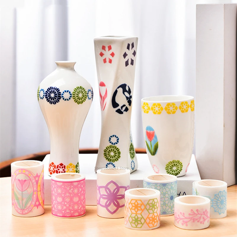 pottery painting near me prices