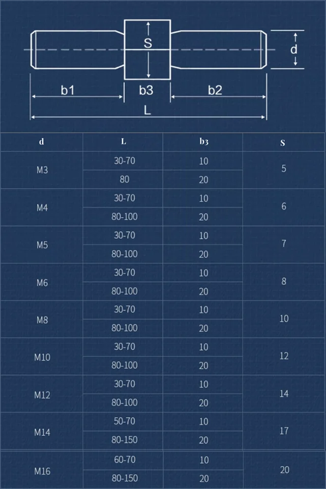 10 Aste Filettate M3 X 90mm Acciaio Inox 304 - Perni Per Fissaggi, Morsetti, Progetti Fai-Da-Te - Foto 5