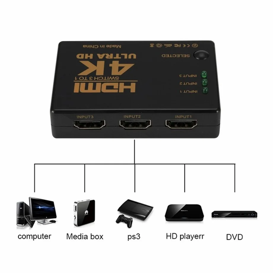 PzzPss HDMI Switch 4K Switcher 3 in 1 out Full HD 1080P Video Cable Splitter 1x3 Hub Adapter Converter For PS4/3 TV Box HDTV PC