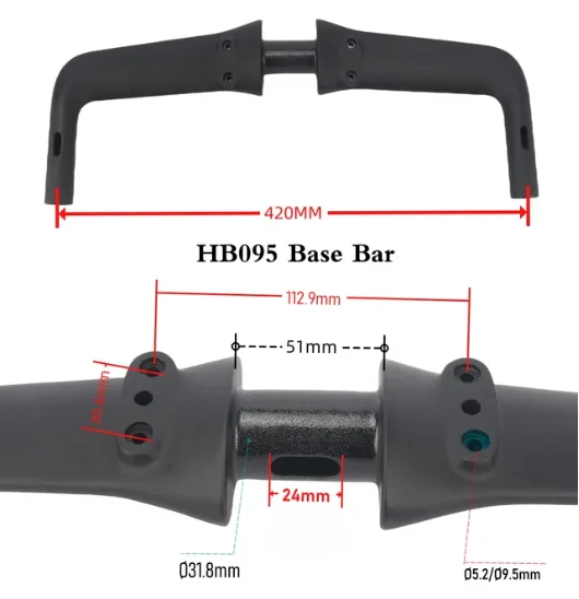 Store Home Products ChoiceDay Feedback