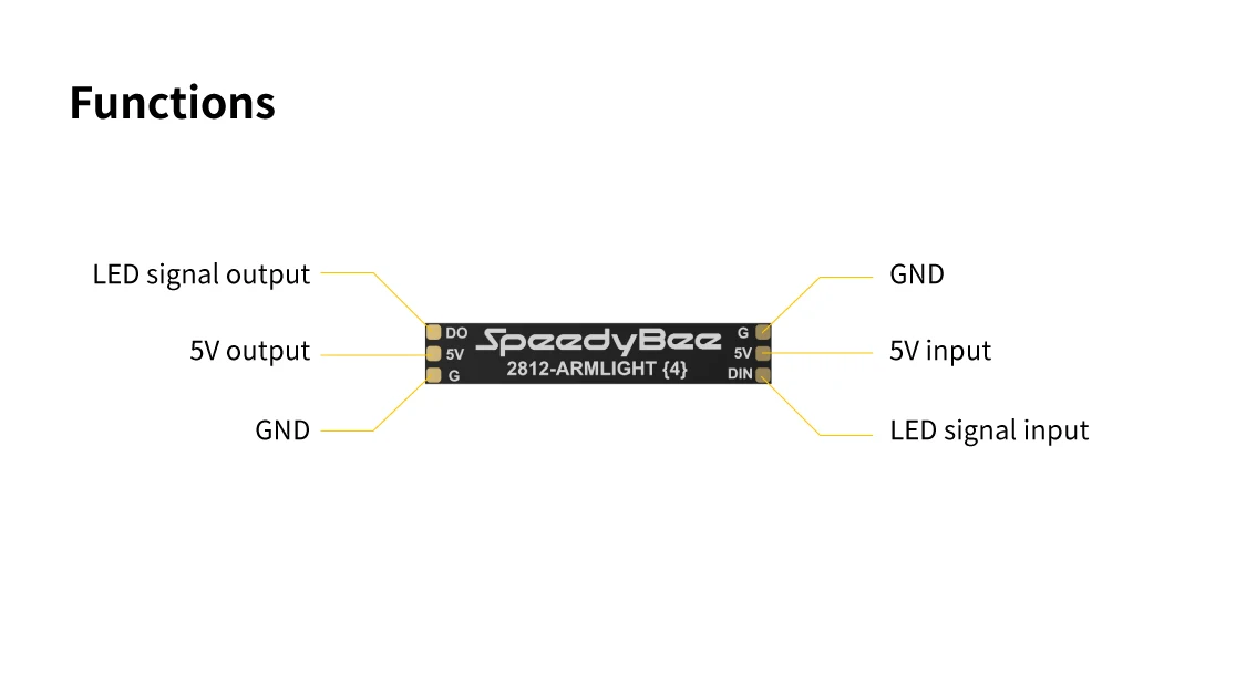 SpeedyBee LED Sa913733e7437495dabbaee8cbf33d766J SpeedyBee Programable 2812 Arm LED Light Armlight 5V RGB For RC FPV Racing BWhoop Drone Quadcopter