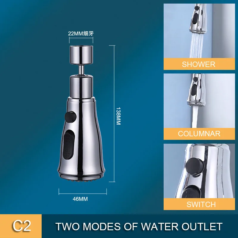 C2