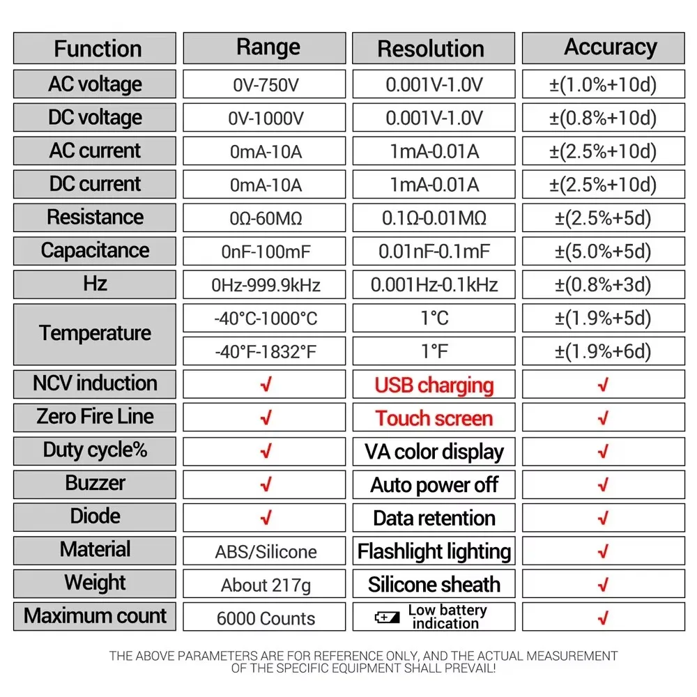 MIRCETEK Digital Multimeter 188F Touch Screen AC DC Ammeter Voltmeter Capacitance Ohm Meter Hz NCV Smart Electrical Mutitester