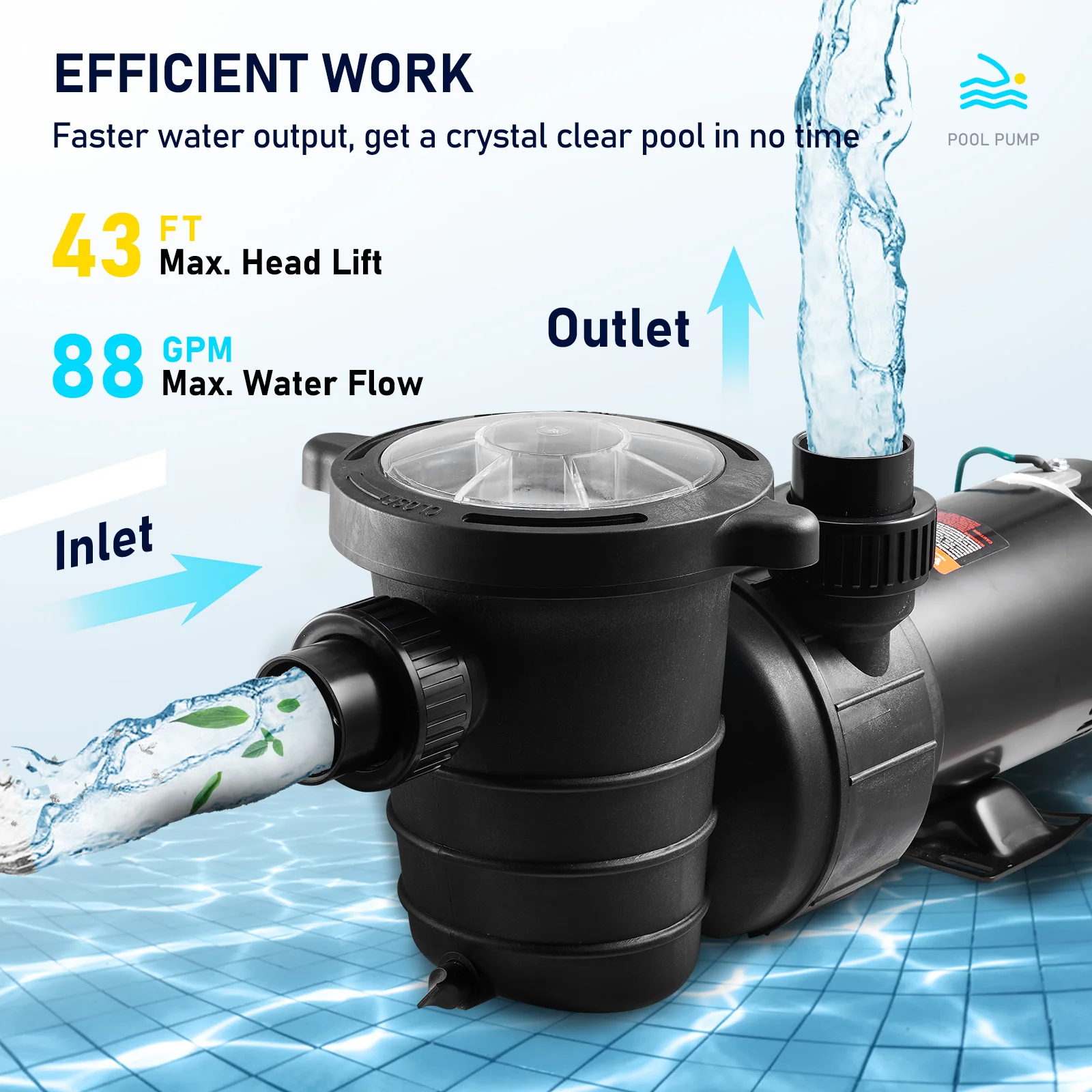 VEVOR Swimming Pool Pump 1.5HP/2.0HP Single/Dual Speed Pumps for Above Ground Pool with Strainer Filter Basket ETL Certification