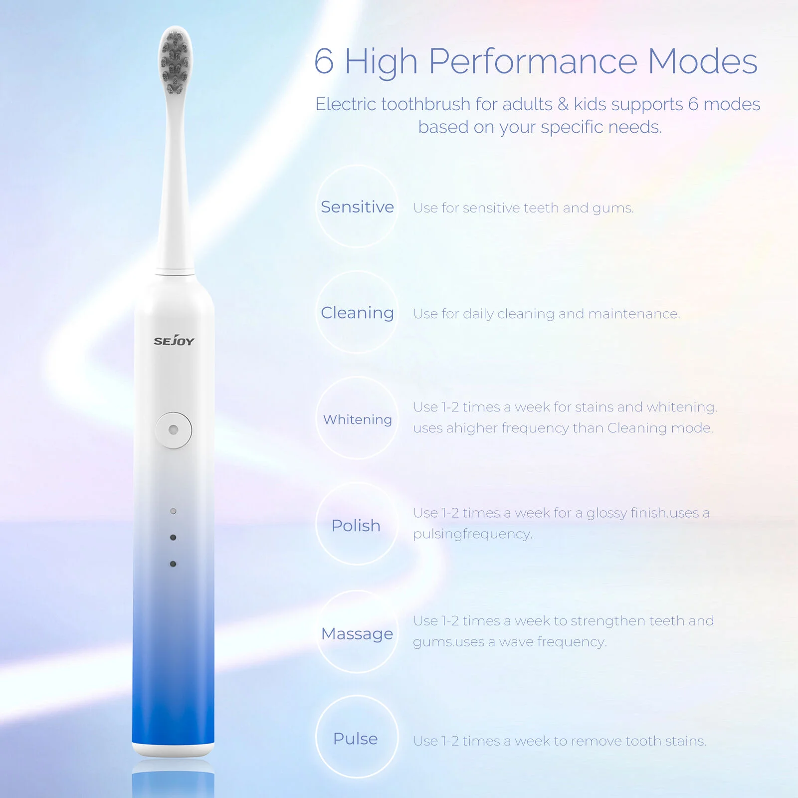 SEJOY Sonic Electric Toothbrush Rechargeable Power 8 Brush Heads 5 Modes Timer 2
