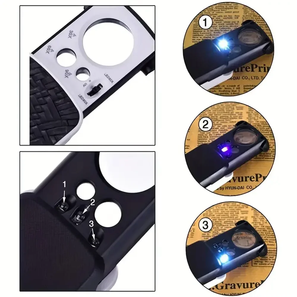 Portable Triplex Magnification Loupe with LED Light - Side View