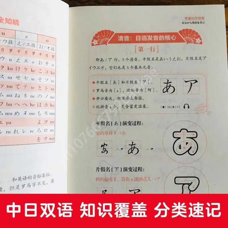 Japanese Self-Study Zero Basic Books Elementary Course Learning Material Standard Foreign Pronunciation Tutorial Entry Book
