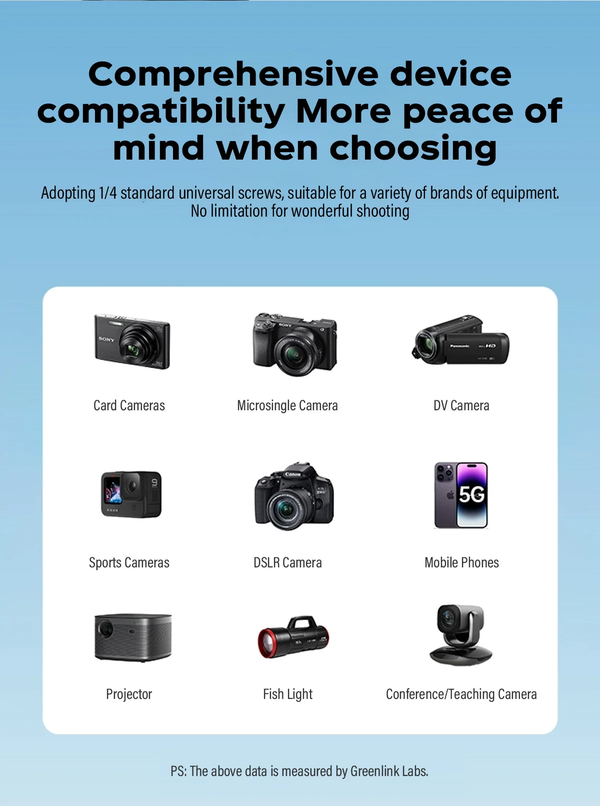 M4PRO Pan Tilt Ptz Panoramic Time-lapse Photography 360-degree Rotating Electric