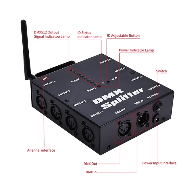 DMX512 ワイヤレストランスミッター HTB1eo8OHVGWBuNjy0Fbq6z4sXXa4.