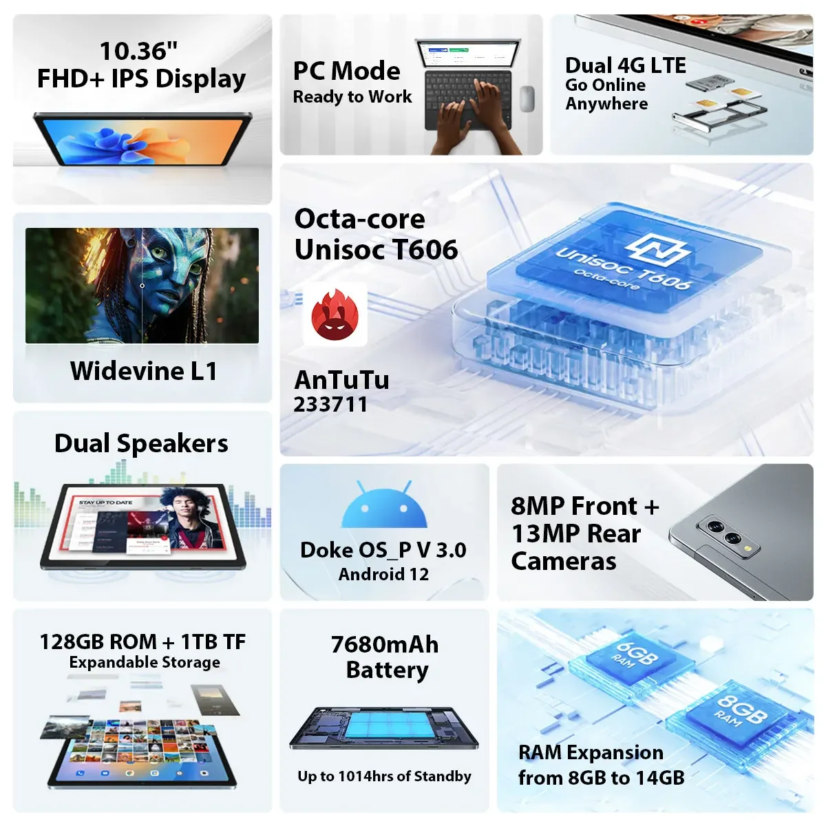 Blackview Tab 11 Se Tablets 10 36 Fhd Display Unisoc T606 Octa Core Dual 4g Let.jpg