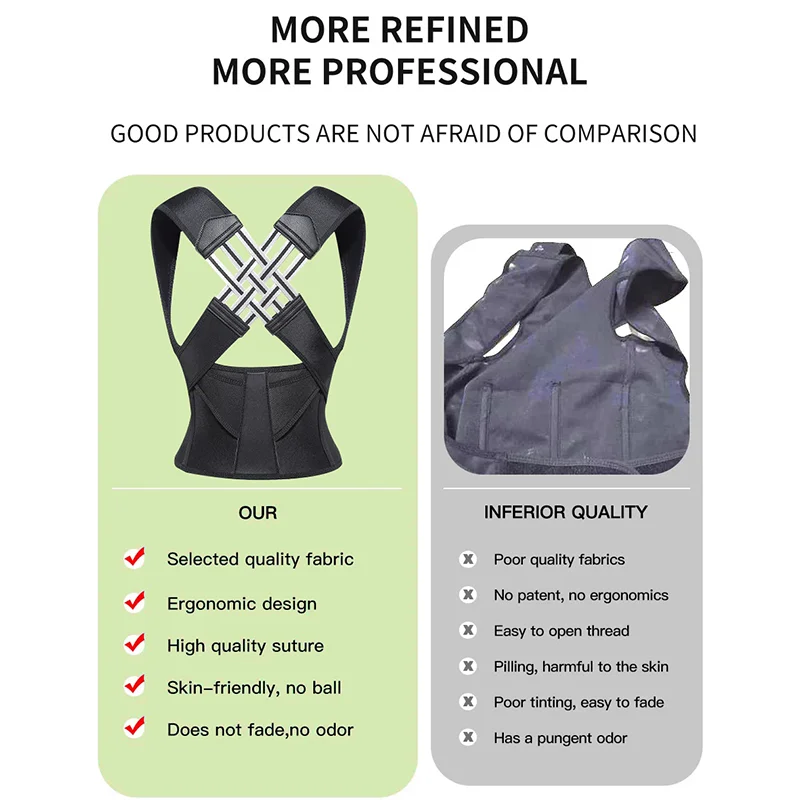 Posture Corrector Invisible Male and Female Posture Corrector With Adjustable Shoulder and Straight Back Support Strap for Hunchback Correction