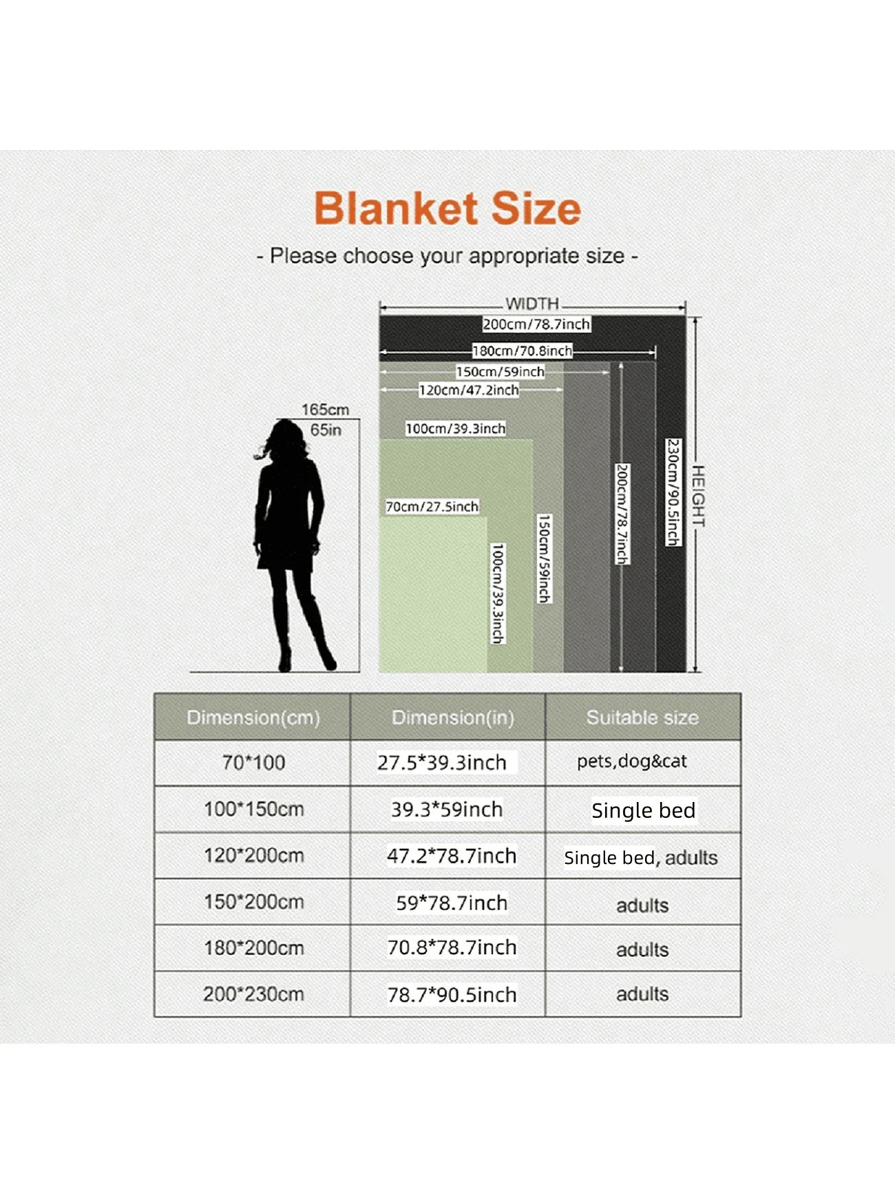 Cozy Cat Lover Plush Fleece Throw Blanket, All Season Soft for Sofa Office, Christmas Gift for Girlfriend Partner Family