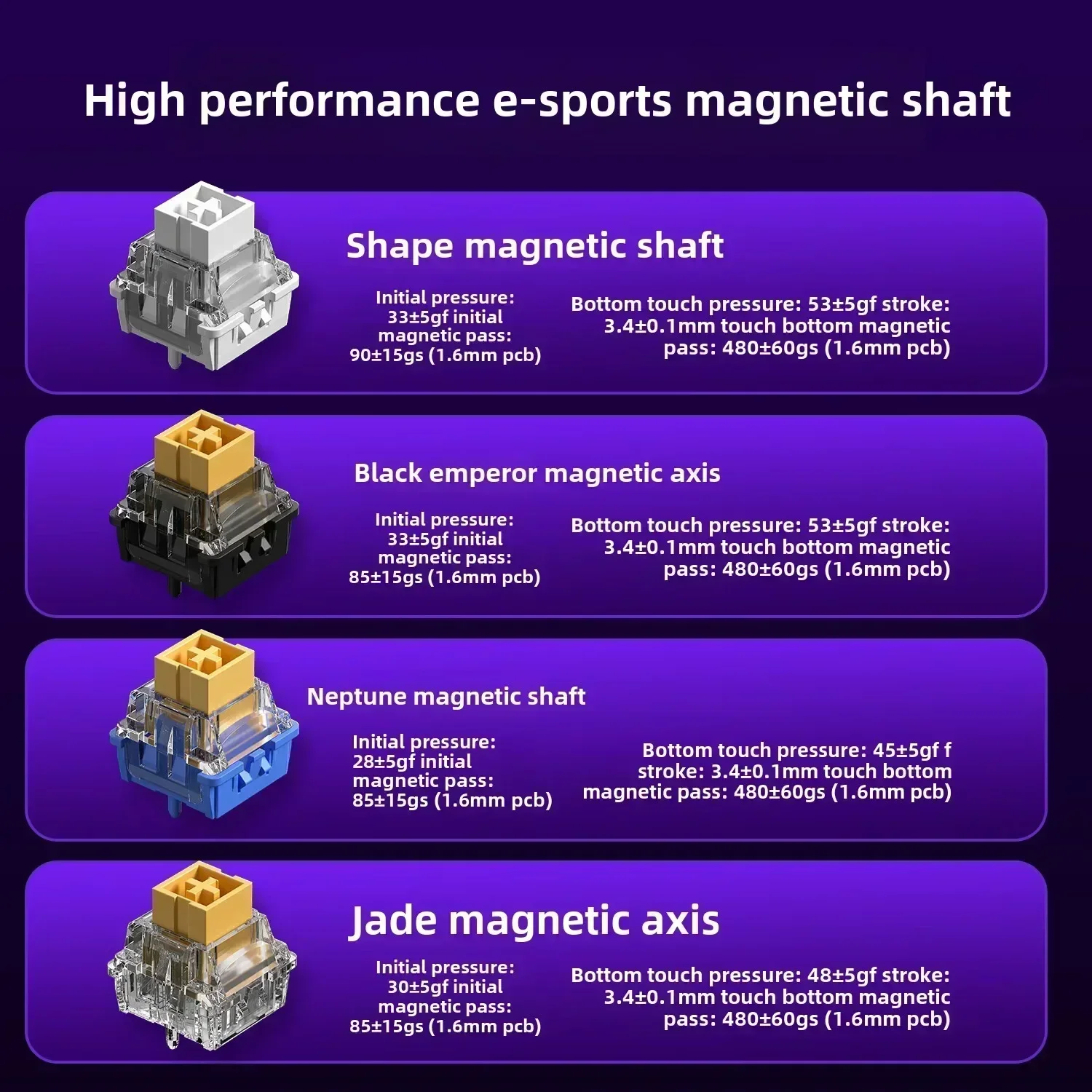 Wired Gaming Keyboard AULA HERO 68HE/ULTRA Magnetic Switch Gaming Keyboard&Mouse E-sport Custom Mechanical Wired Keyboard Accessories