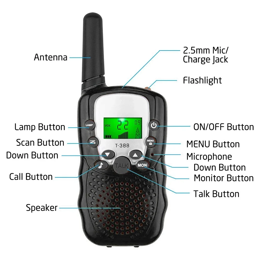 2PCS Portable Kids Handheld Walkie-Talkie Transceiver Phone Radio Receiver Interphone 3KM Mini Toys Walkie Talkie Gifts Boy Girl 5