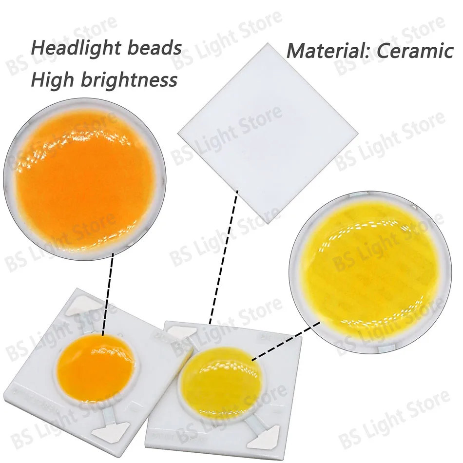 Chip-LED 3V COB-Glühbirne 2240mil 5000K 2700K 1000MA LED-Leistung 3W Hochintensive Lichtquelle für Heimdekoration – Detail 1