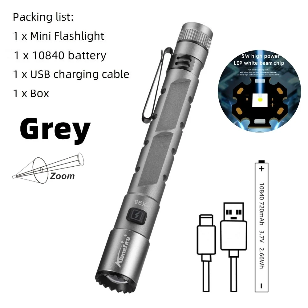 Luxfizz Aufladbare LED Taschenlampe - Mini EDC Taschenlampe Mit COB Seitenlicht & Magnetfuß